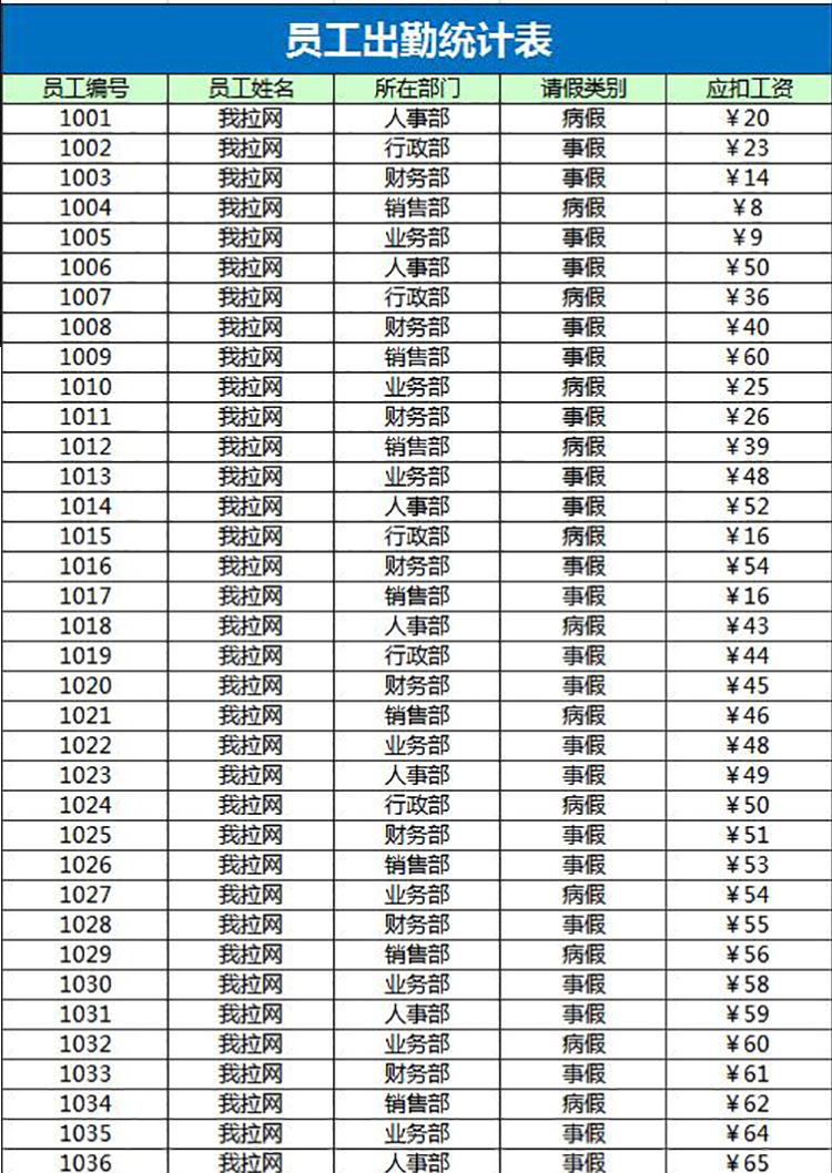 員工出勤統(tǒng)計(jì)表-1