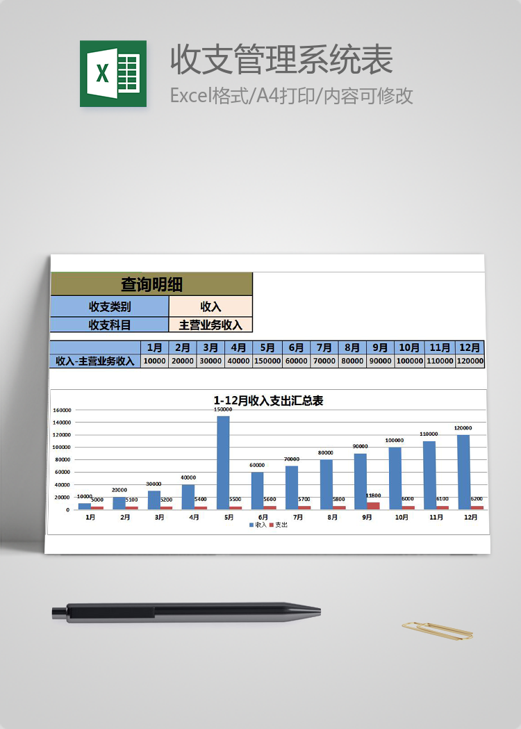 自動財務收支管理查詢系統(tǒng)EXCEL表模板