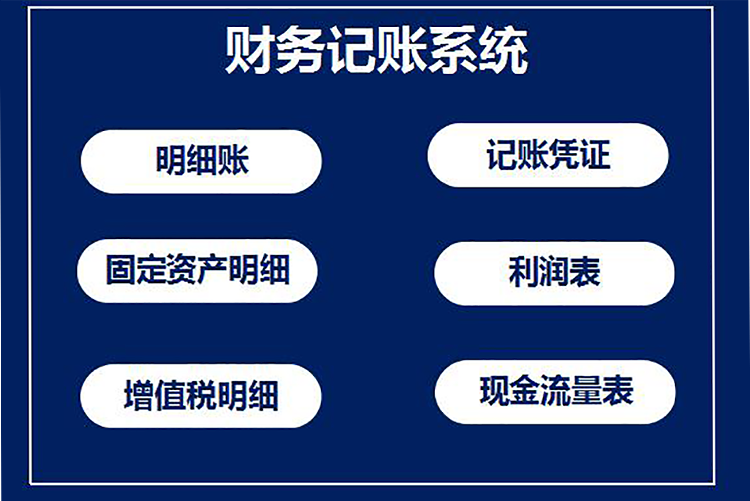 簡約風財務記賬系統(tǒng)模板-1