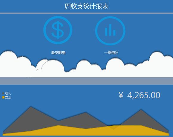 周收支統(tǒng)計報表系統(tǒng)excel模板