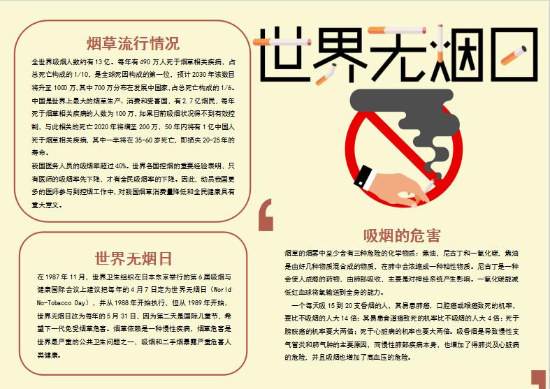 黃色世界無煙日禁煙Word手抄報(bào)模板(6)