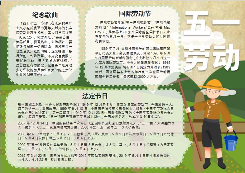 青綠簡潔大氣風(fēng)勞動(dòng)節(jié)手抄報(bào)Word模板