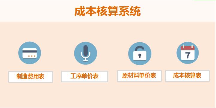 成本核算系統(tǒng)excel模板