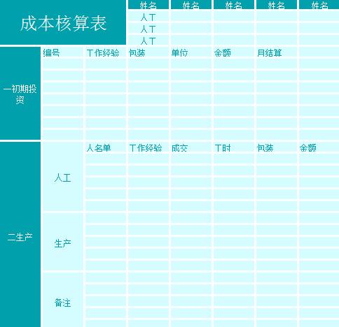 蔚藍色產(chǎn)品成本核算表excel模板
