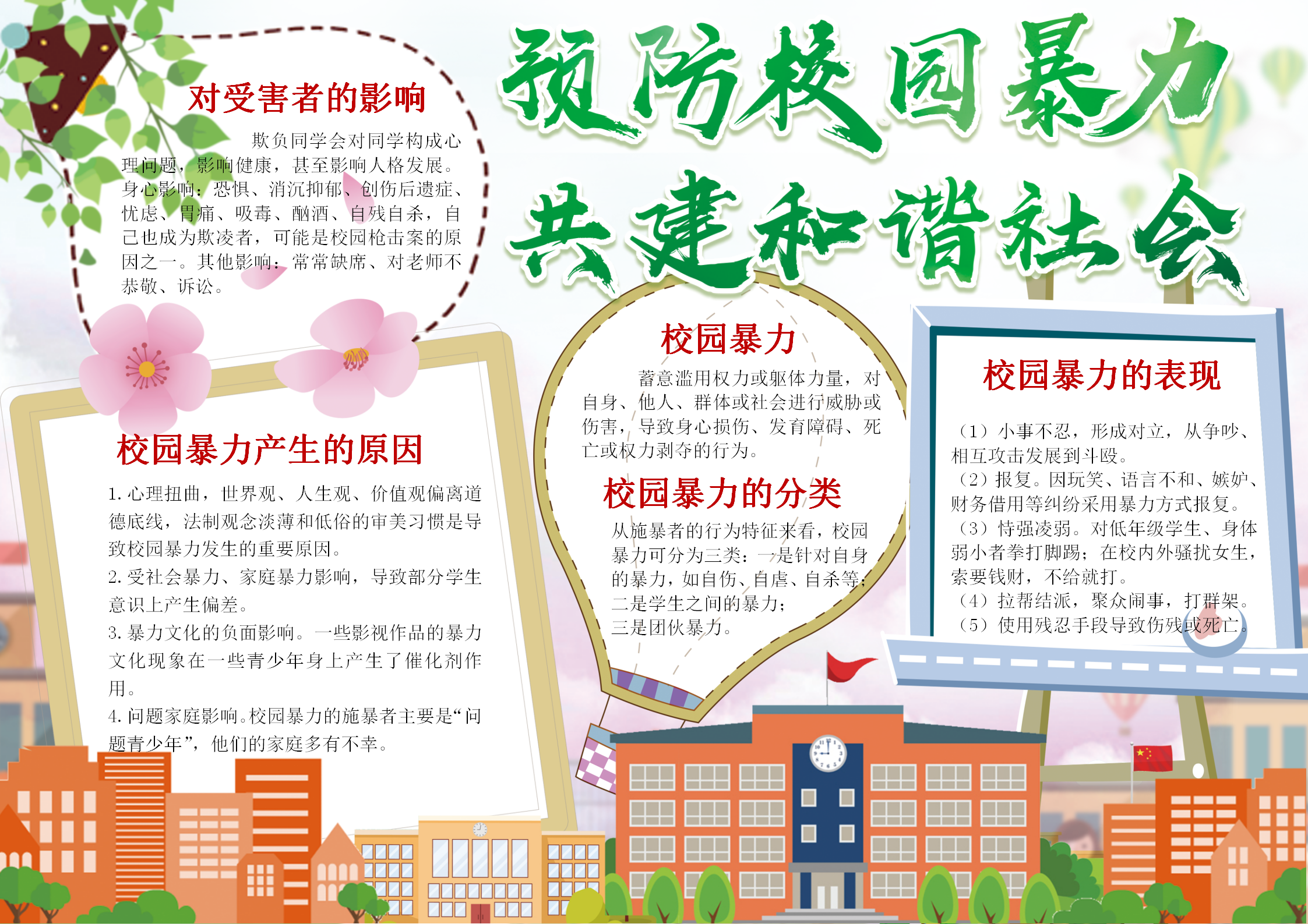 預防校園暴力共建和諧社會手抄報模板