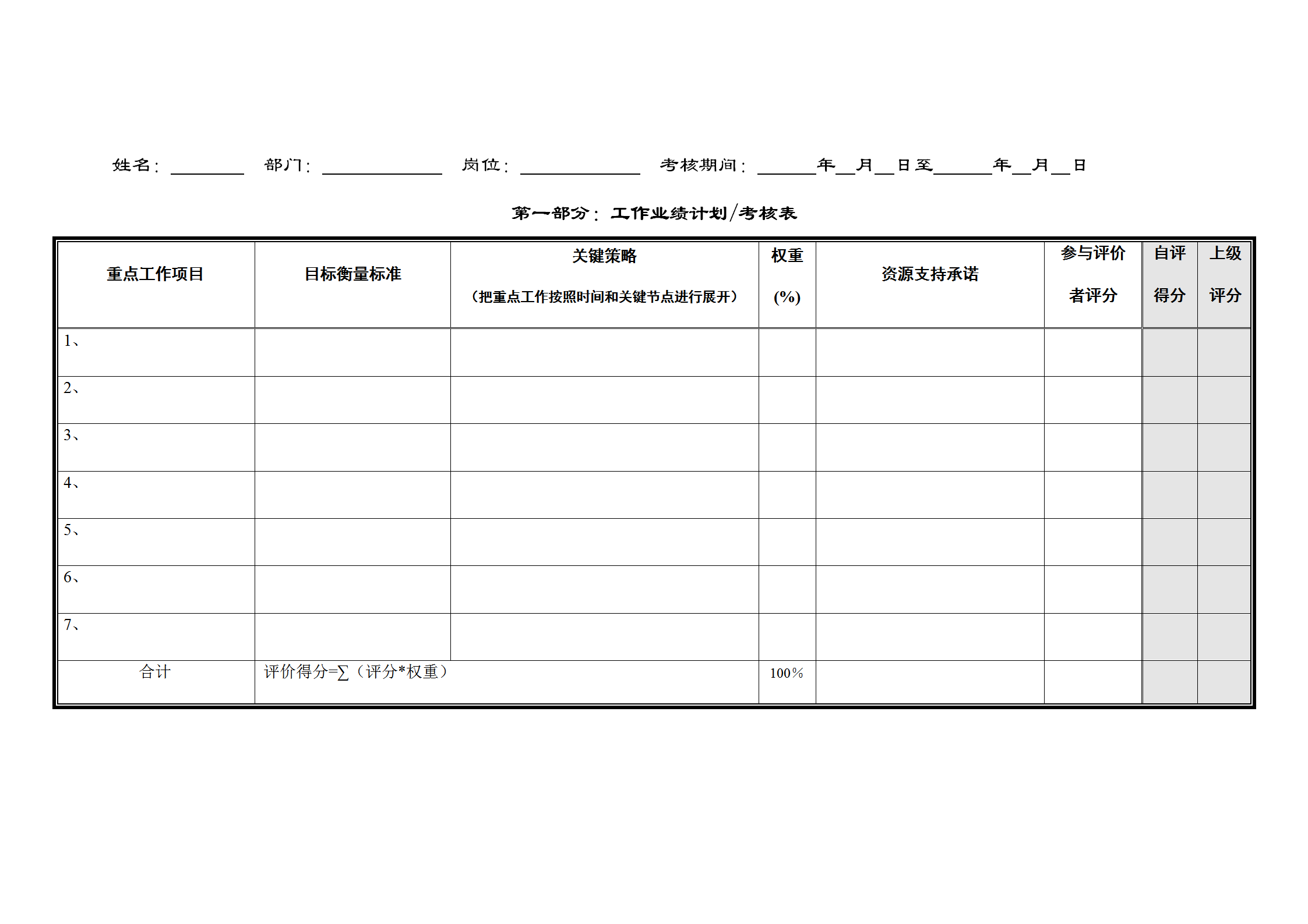 工廠作業(yè)績計劃考核表word模板