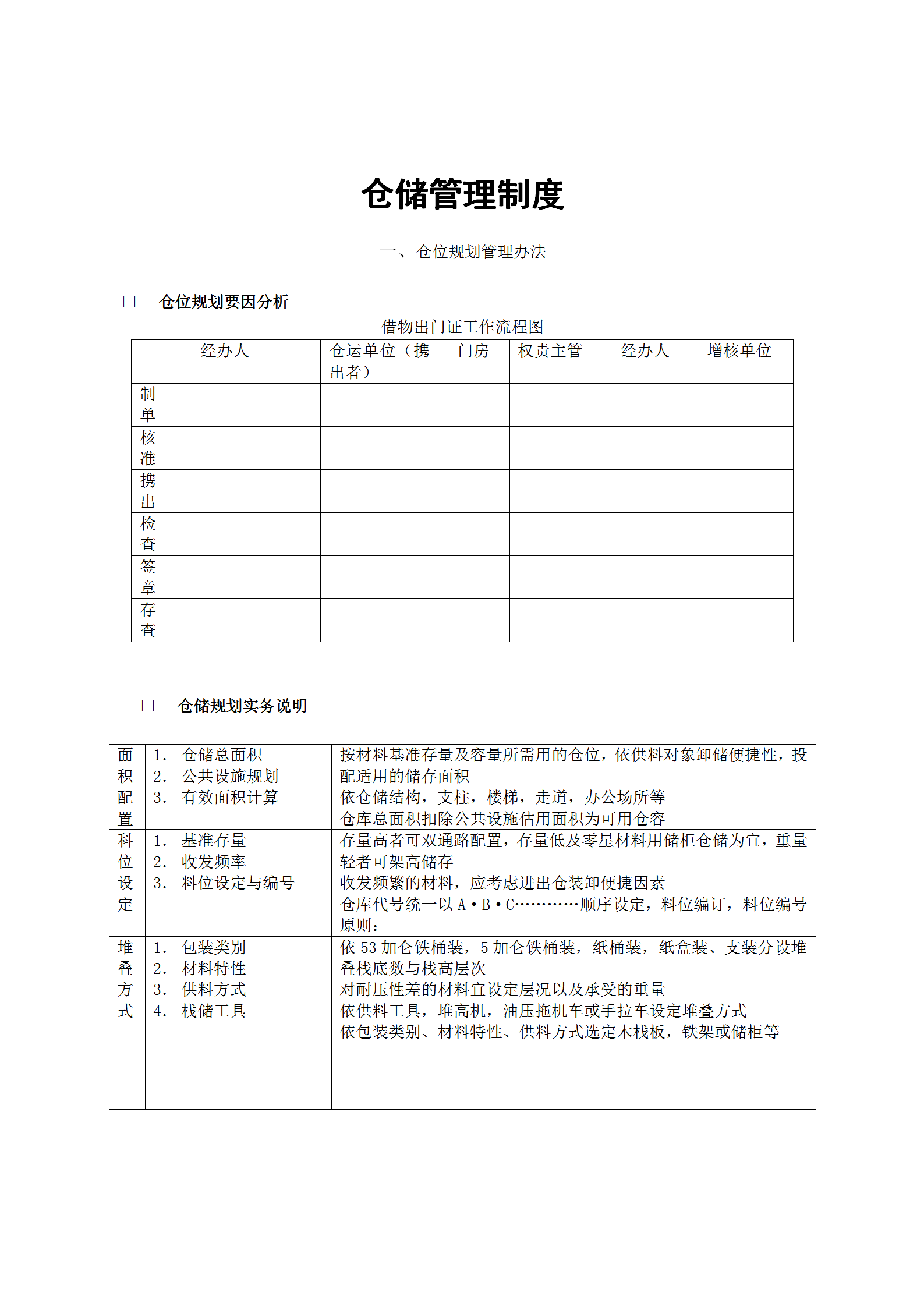 倉位規(guī)劃管理方法word模板
