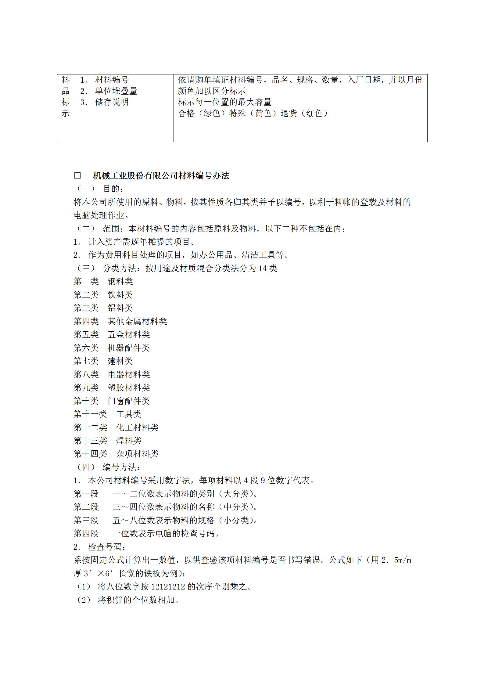 倉位規(guī)劃管理方法word模板-1