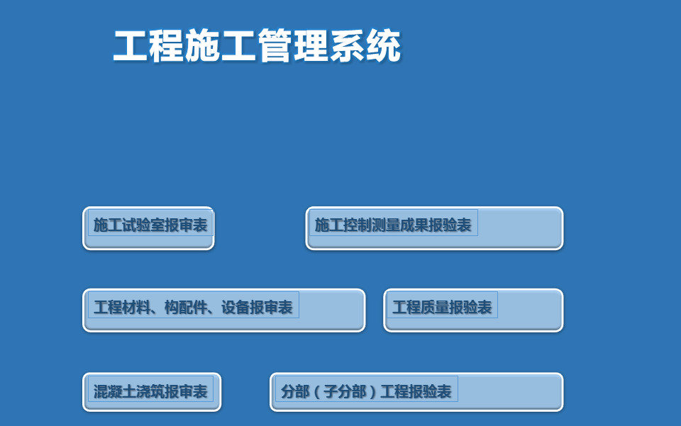 工程施工管理系統(tǒng)表