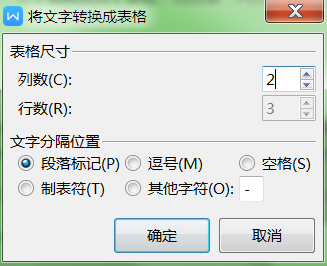 轉(zhuǎn)換