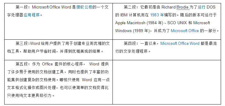 轉(zhuǎn)換